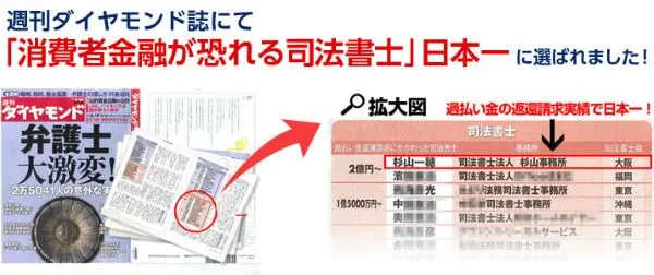 消費者金融が恐れる司法書士事務所 週刊ダイヤモンド誌掲載