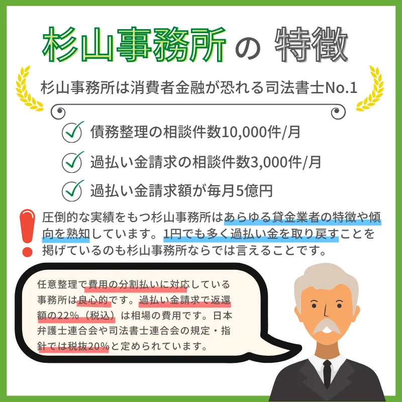 杉山事務所の特徴